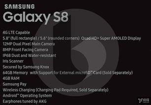 s8最新爆料电台,揭秘全新功能与设计革新  第1张